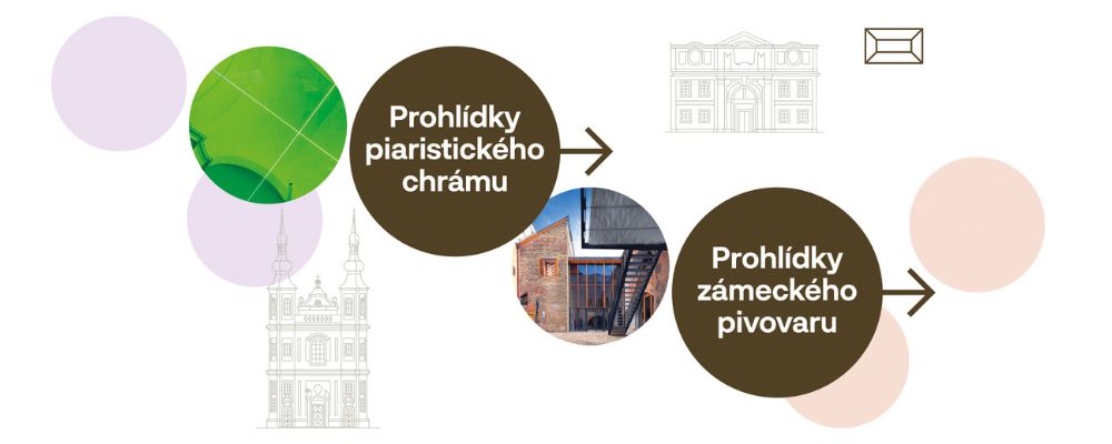 Letní prohlídky v Litomyšli